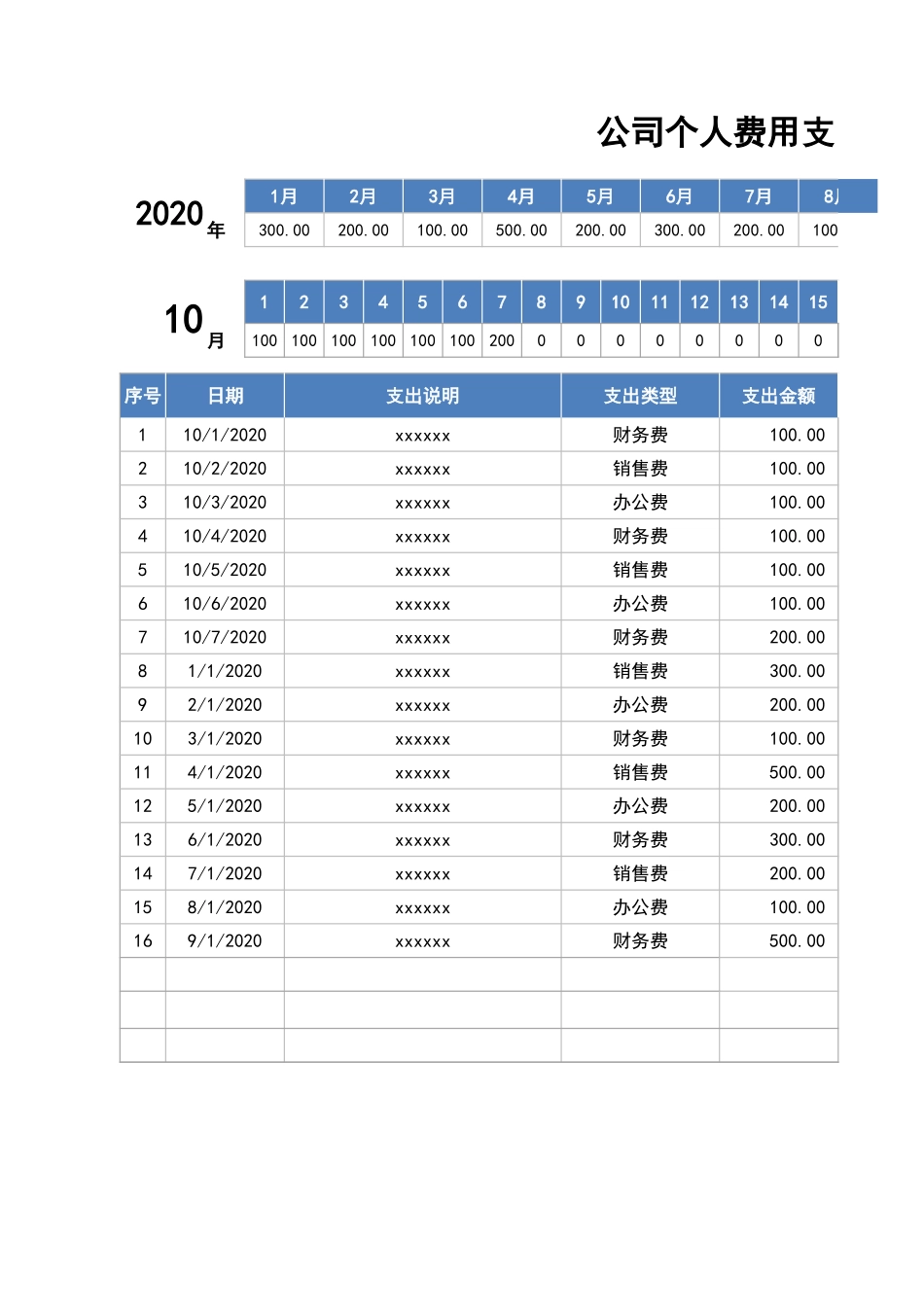 80公司个人费用支出明细表.xlsx_第1页