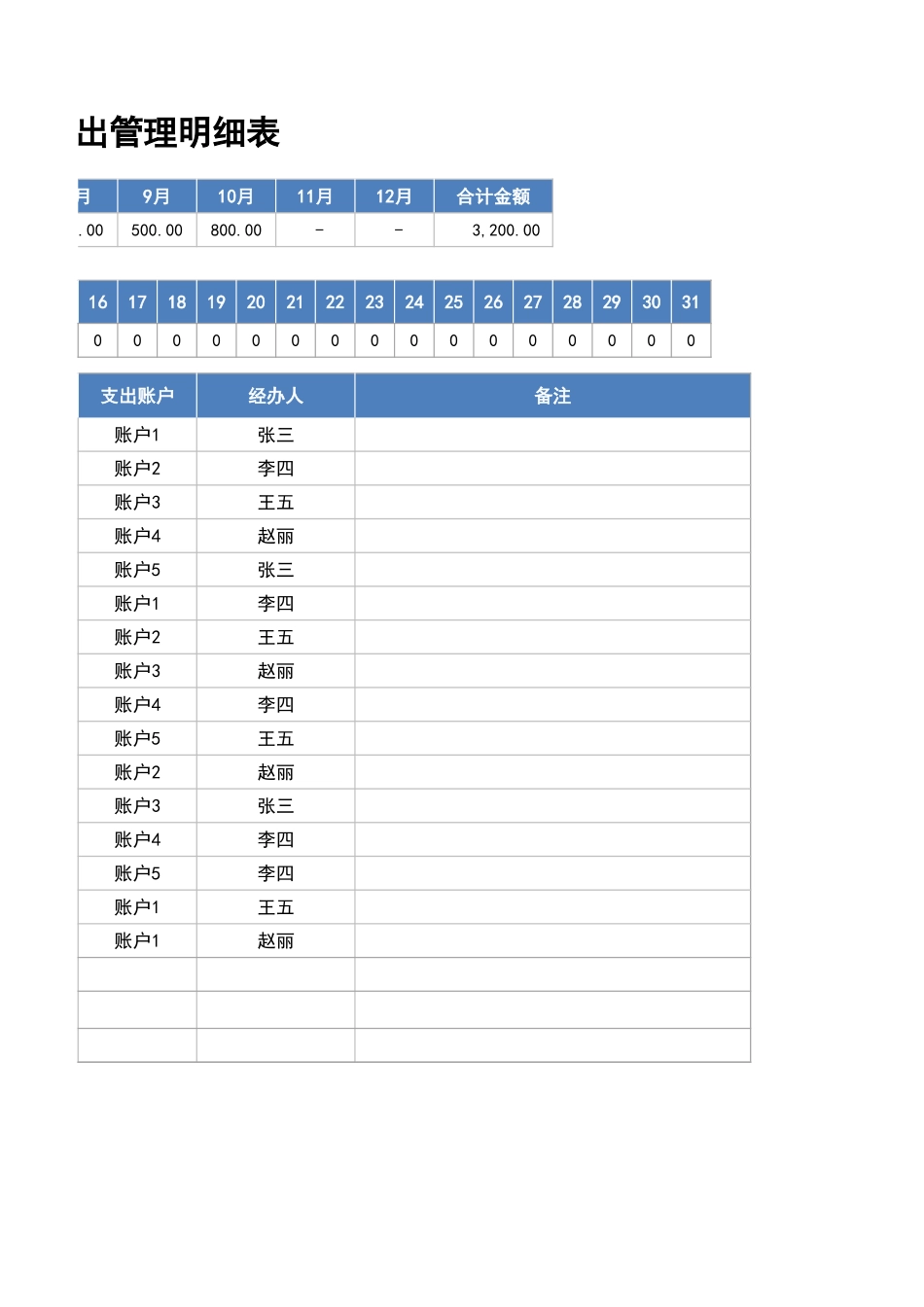 80公司个人费用支出明细表.xlsx_第2页