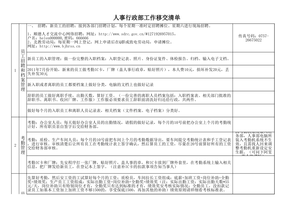 118人事行政工作移交表.xls_第1页