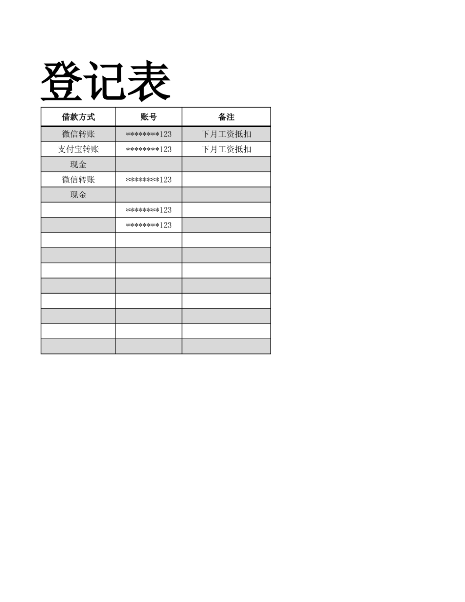 124行政人事员工支款登记表.xlsx_第2页
