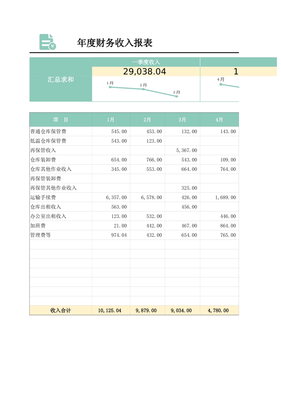 85年度财务收入报表 (2).xlsx_第1页
