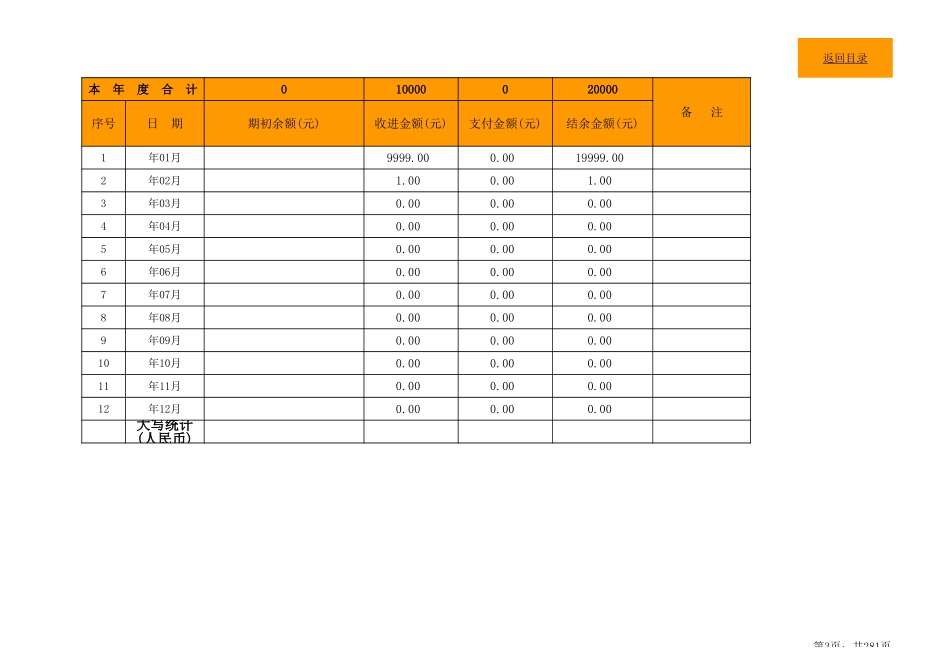 148财务自动记账系统.webp.xls_第3页