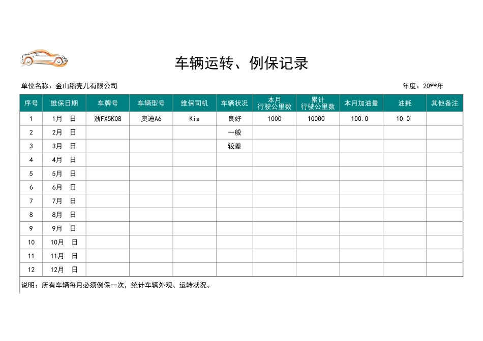 112公司单位车辆管理系统.xls_第3页