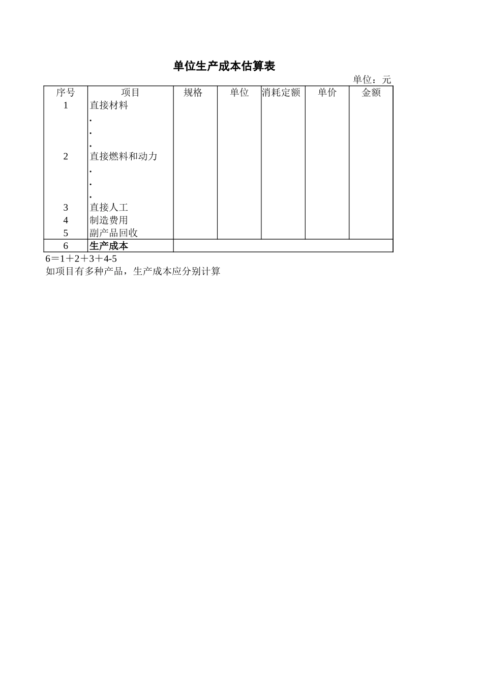 117单位生产成本估算表.xls_第1页