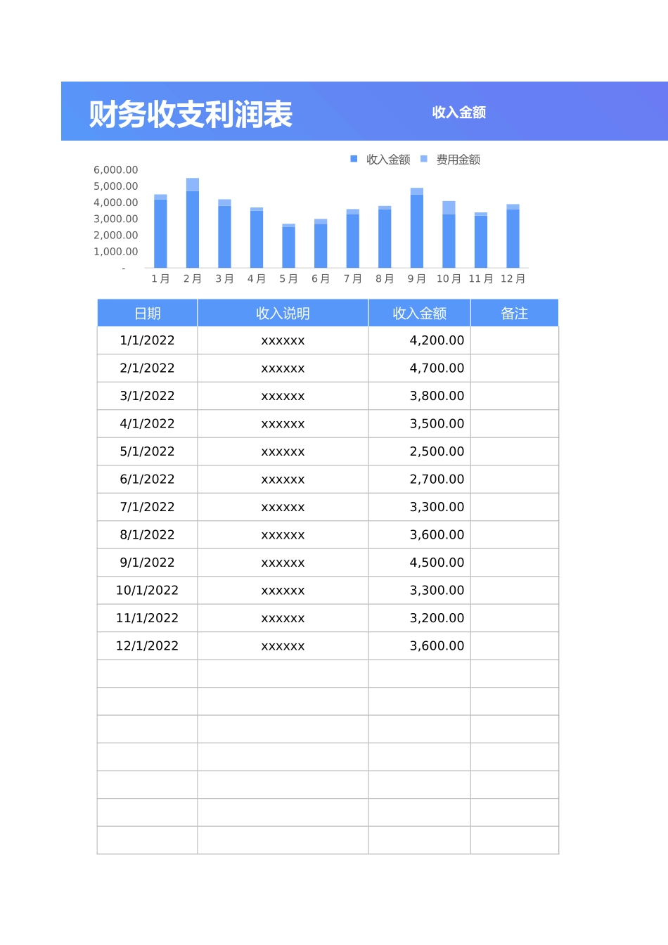 123财务收支利润表.xlsx_第1页