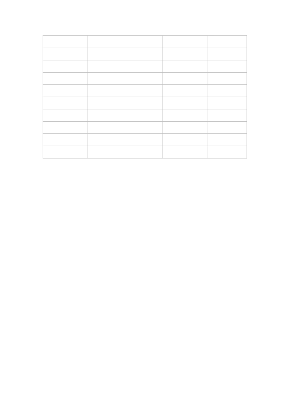 123财务收支利润表.xlsx_第2页