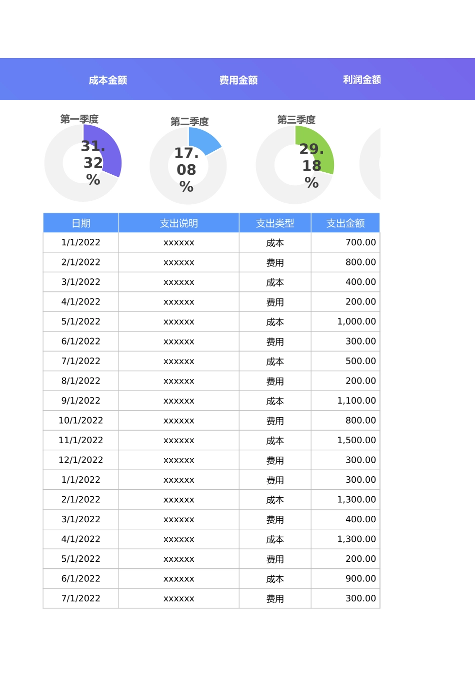 123财务收支利润表.xlsx_第3页