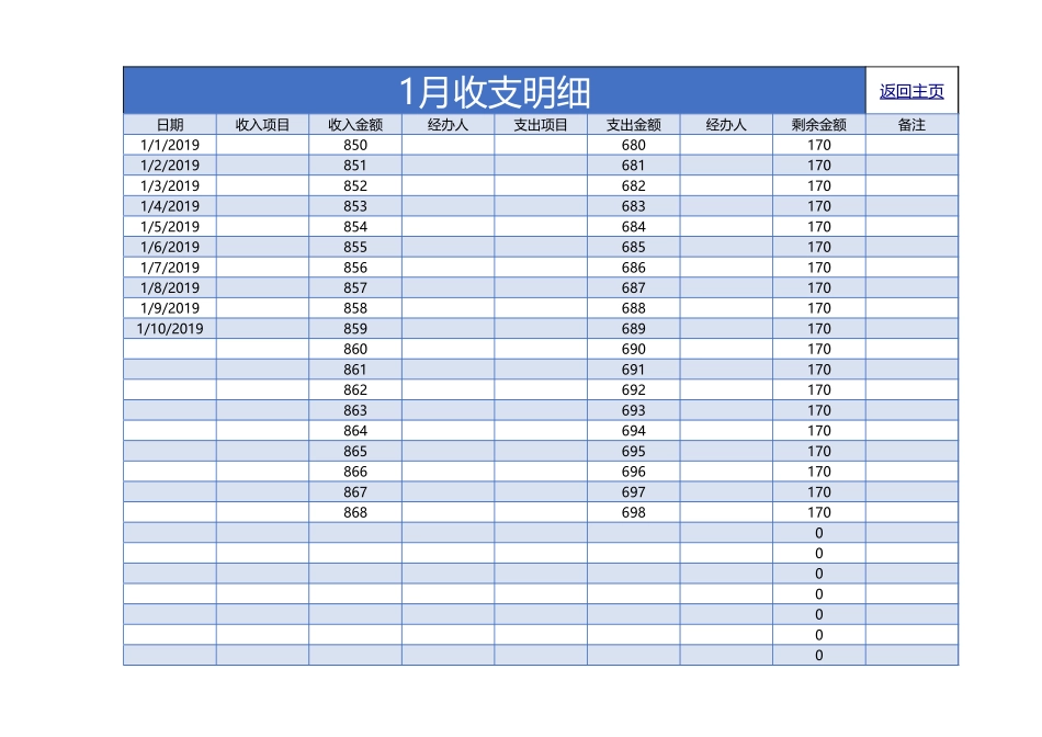 160财务收支管理系统 (2).xlsx_第3页