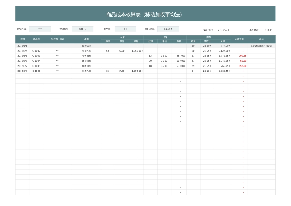 190成本核算表（移动加权平均法）.xlsx_第1页