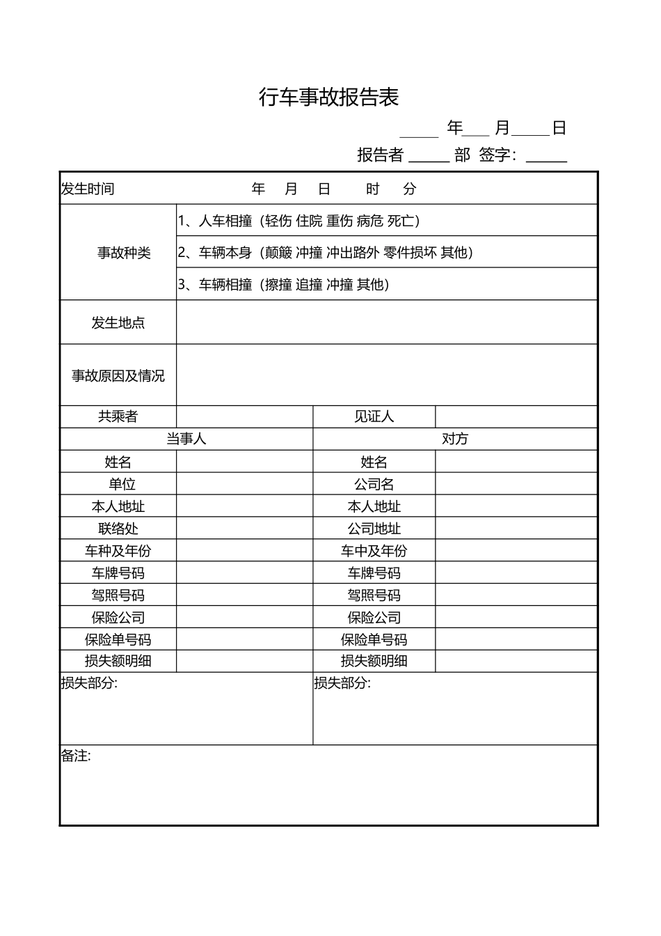 209行车事故报告表.xlsx_第1页