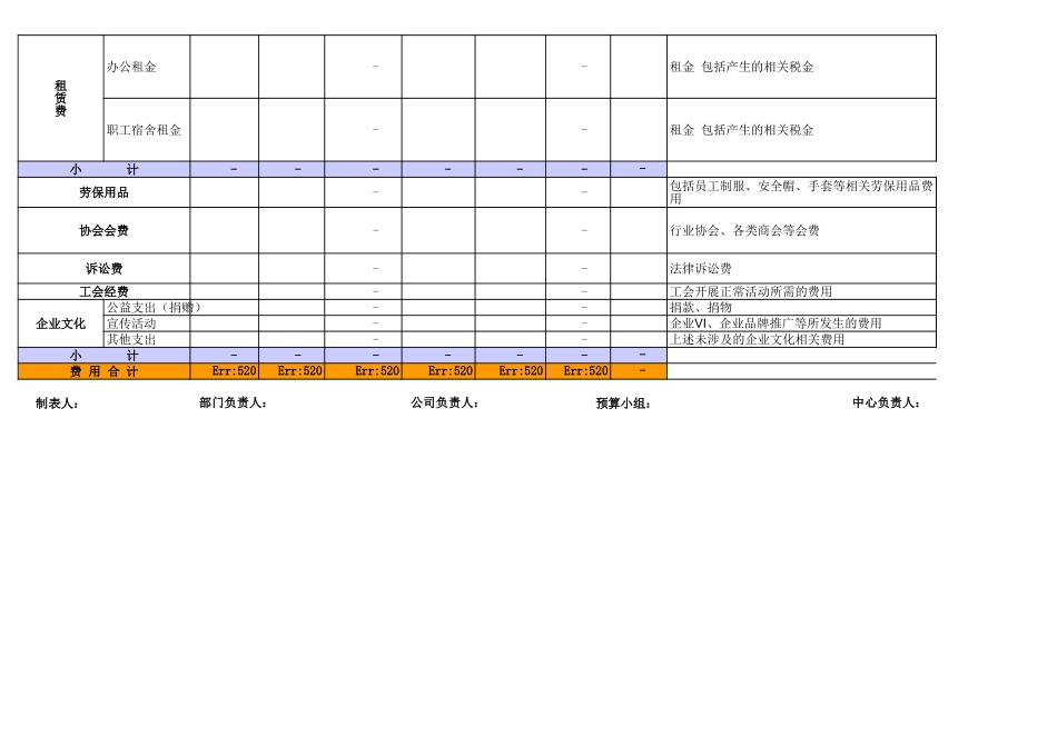219公司行政费用预算表.xls_第3页