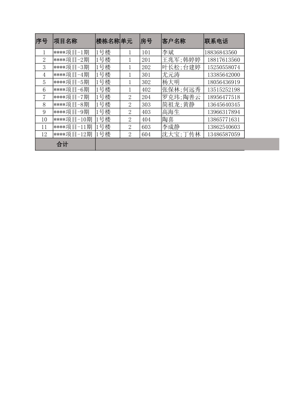 285合同进度表EXCEL模板.xlsx_第3页