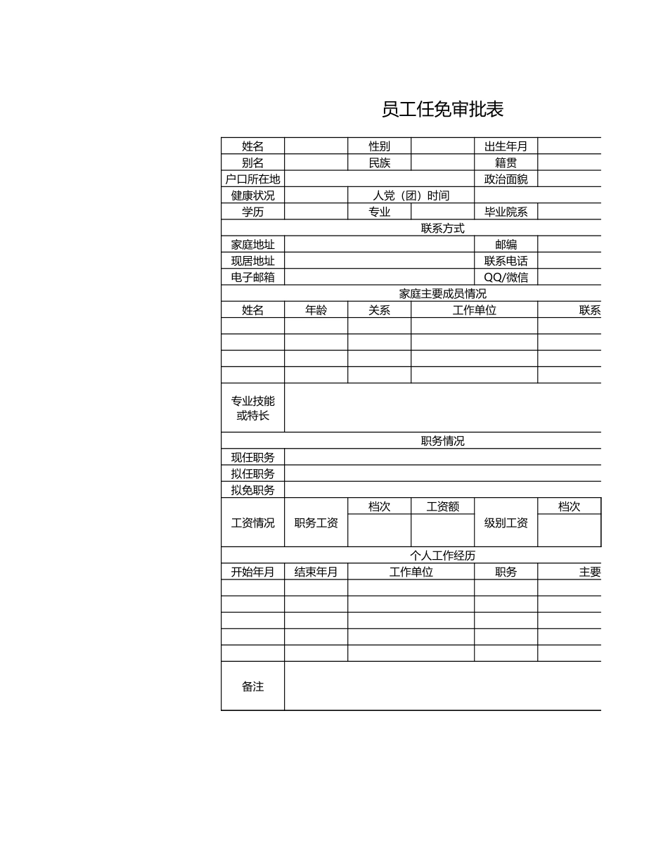 224行政人事部员工任免审批表.xls_第1页