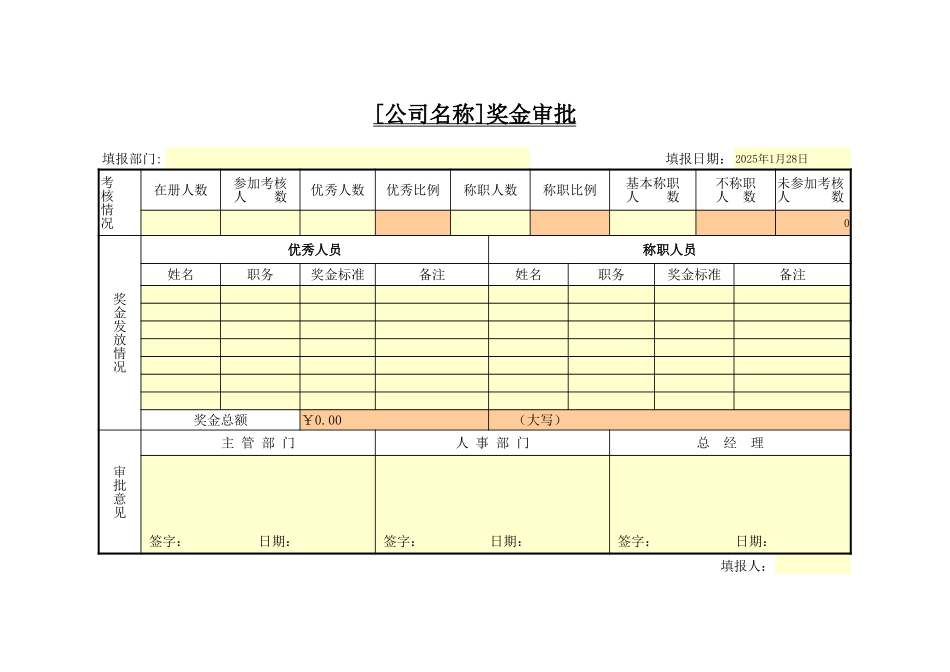246奖金审批.xlsx_第1页