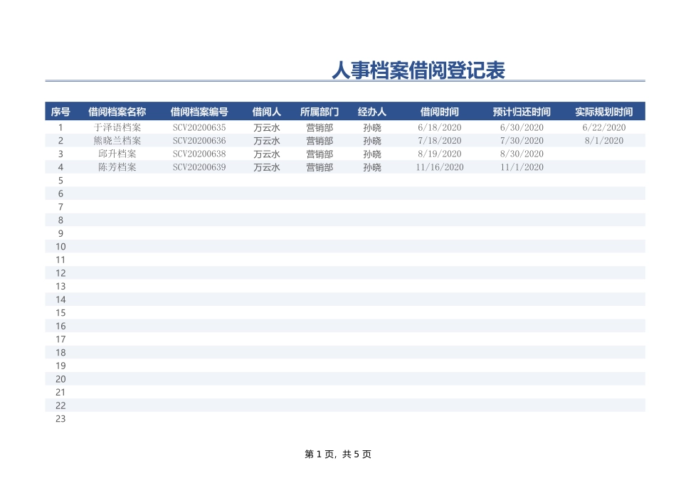 325人事档案借阅登记表.xlsx_第1页