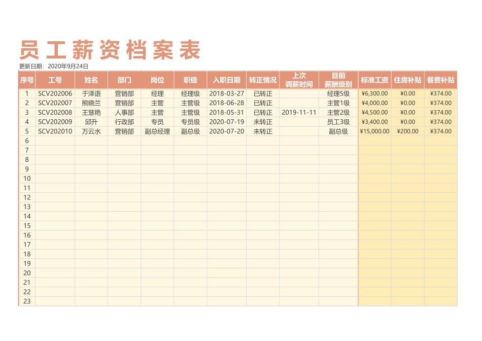 345员工薪资档案表.xlsx_第1页