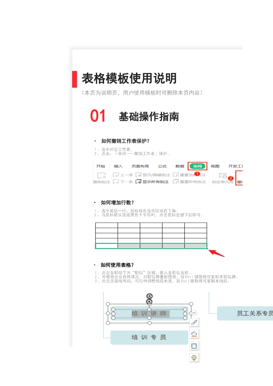 355司人力资源部组织架构图.xlsx_第2页