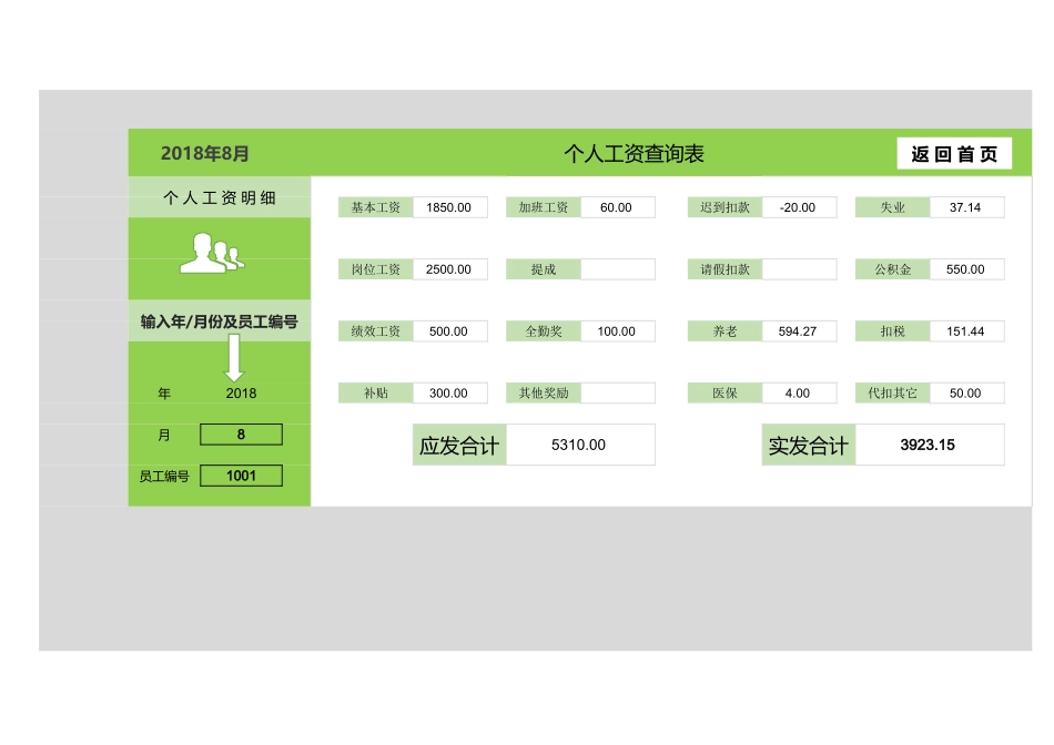 389员工工资管理系统.xlsx_第2页