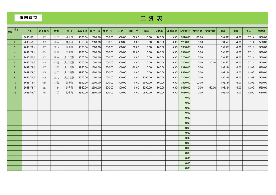 389员工工资管理系统.xlsx_第3页