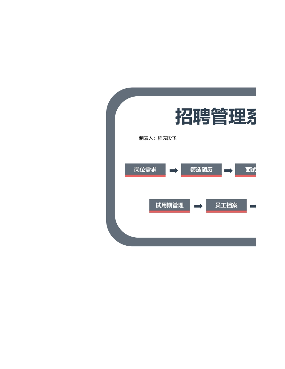 433人力资源HR招聘管理系统.xlsx_第1页