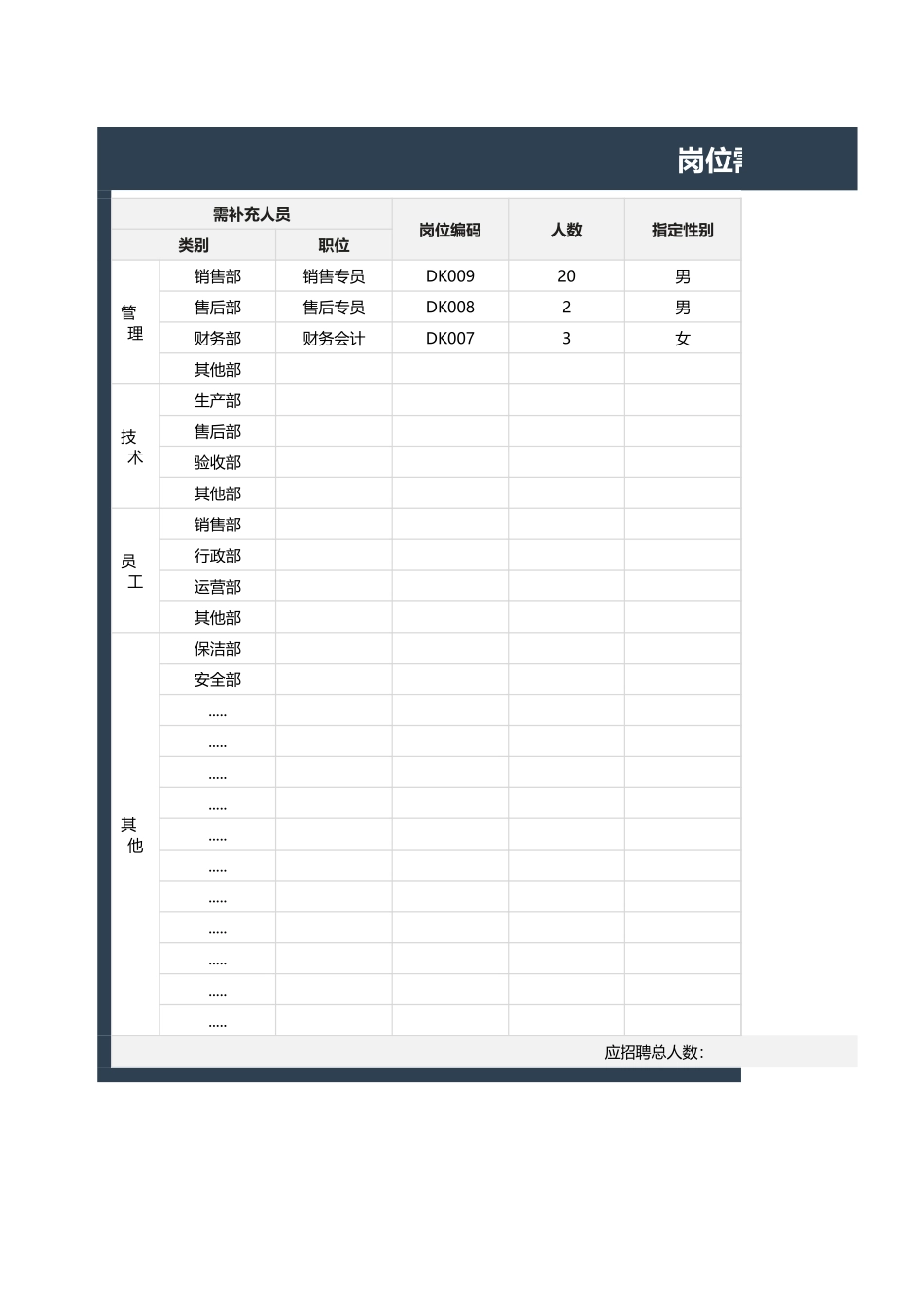 433人力资源HR招聘管理系统.xlsx_第3页