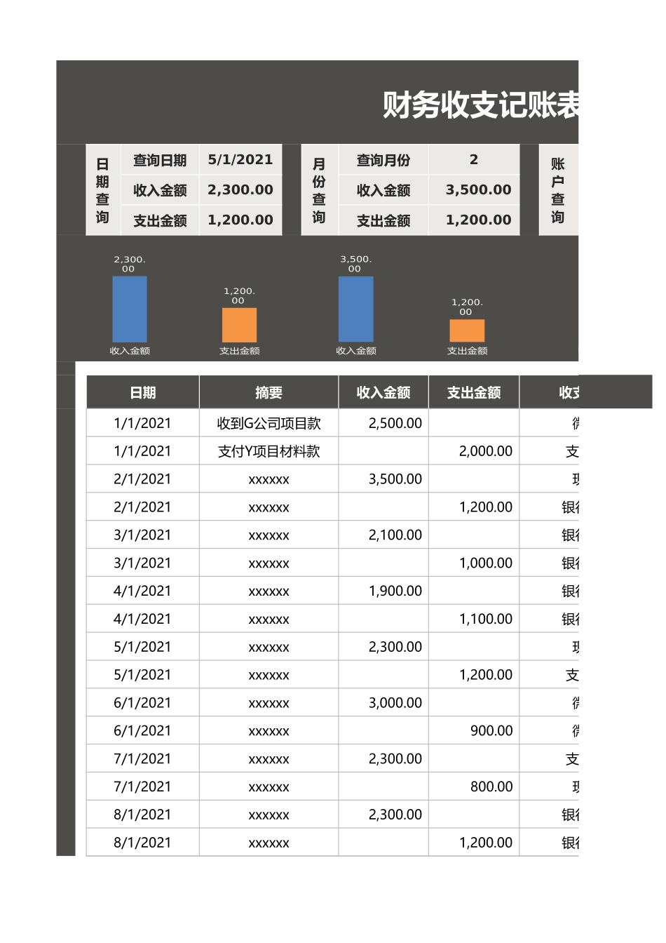 60月度收支记账表-分类查询 (2).xlsx_第1页