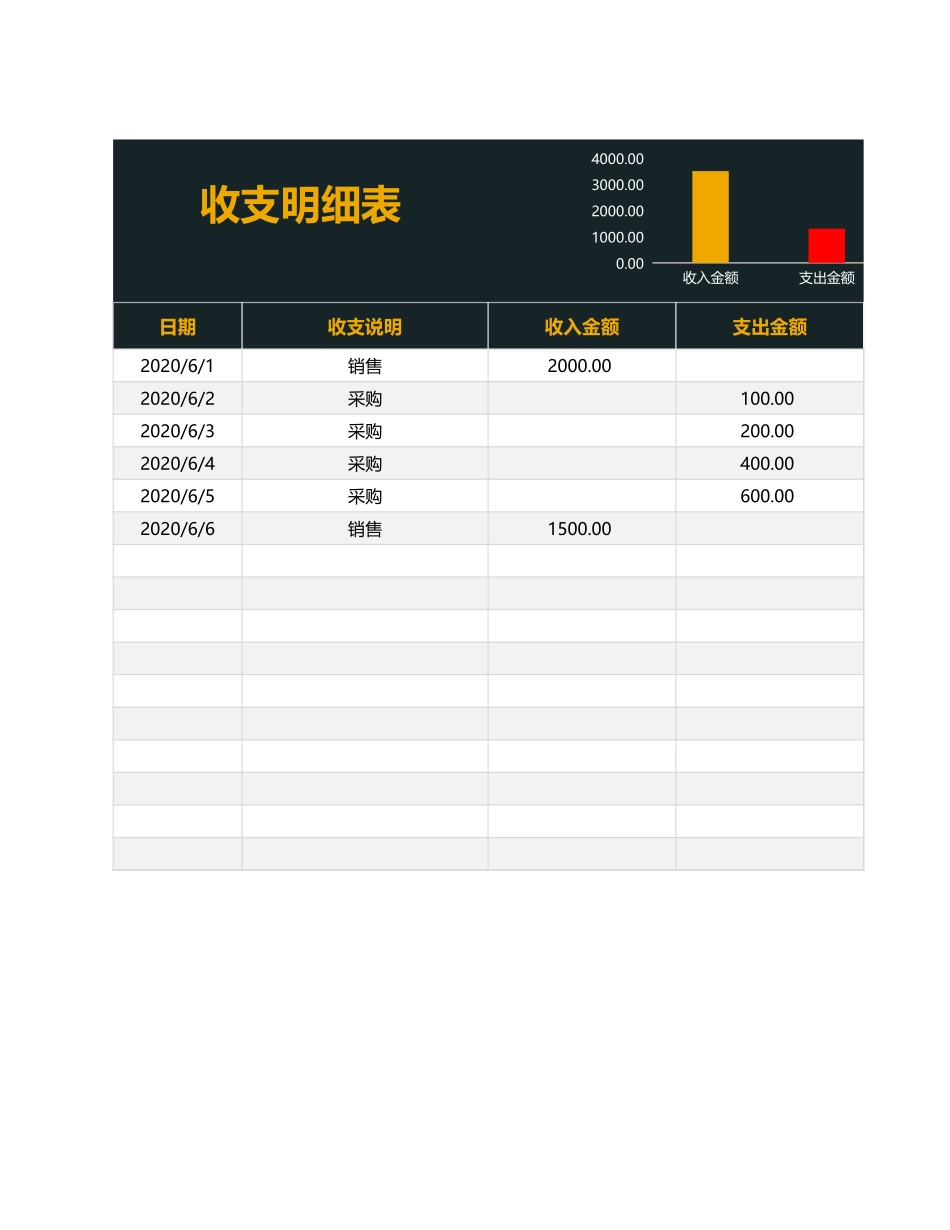 63日记账收入支出明细表.xlsx_第1页