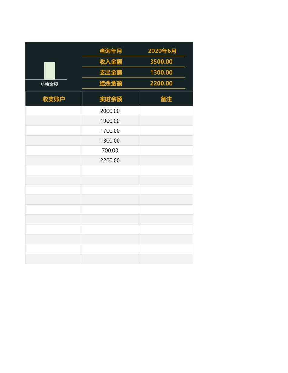 63日记账收入支出明细表.xlsx_第2页
