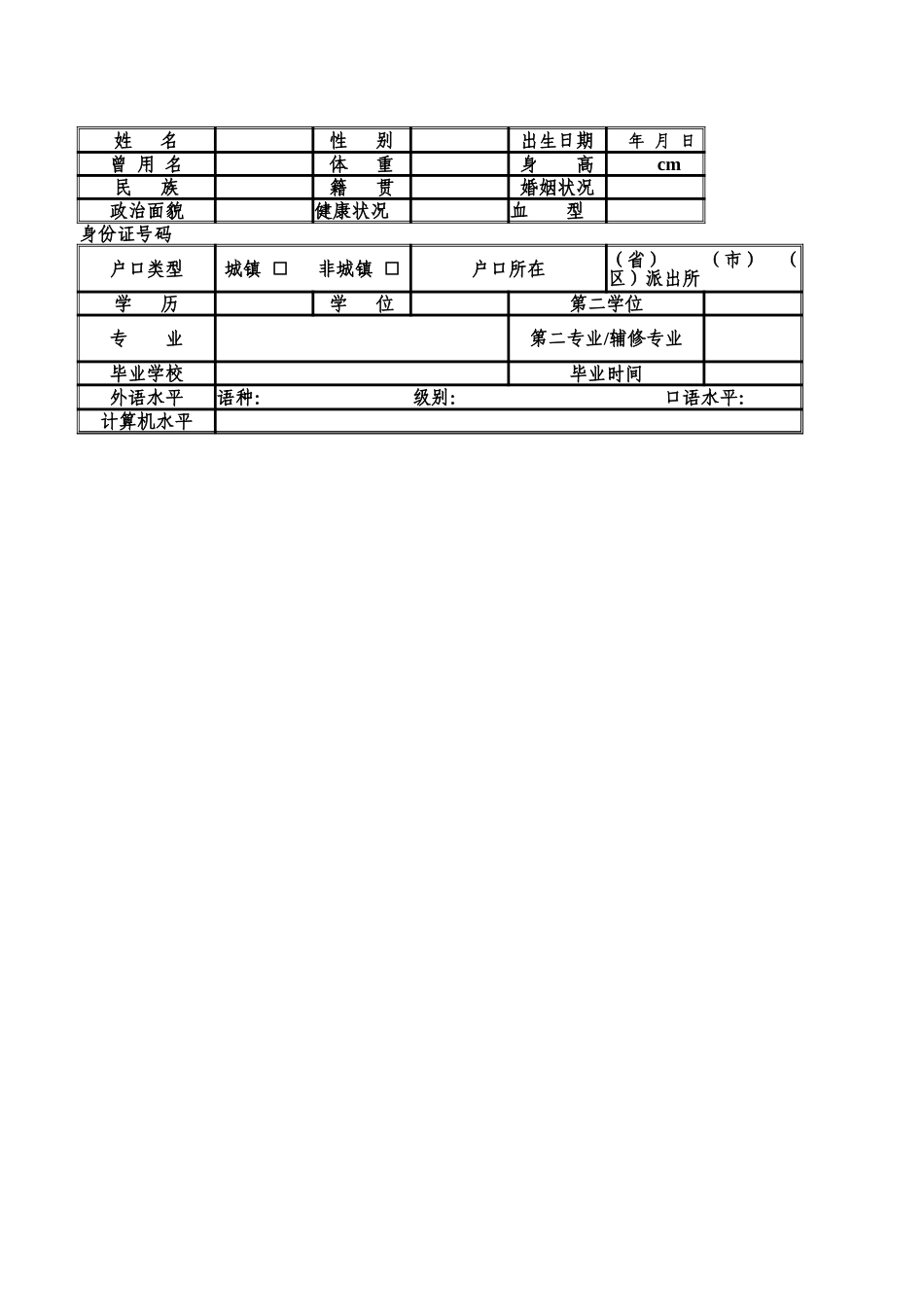 66人事行政新员工入职登记表.xlsx_第1页
