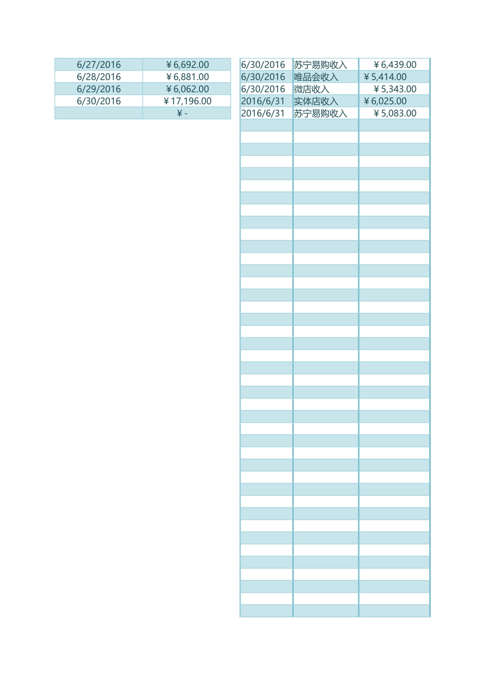 94财务项目收入明细记账月报表.xlsx_第2页