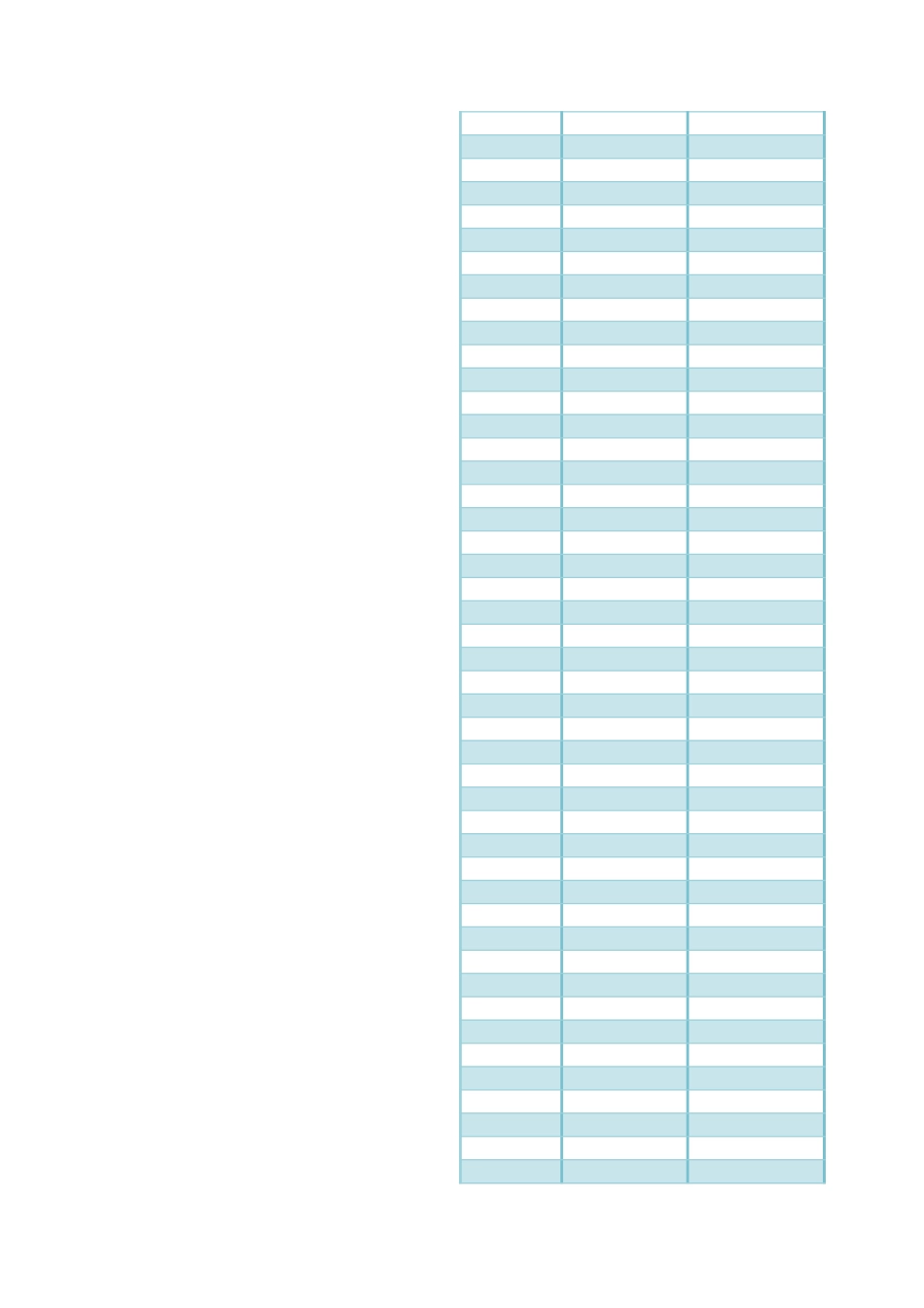 94财务项目收入明细记账月报表.xlsx_第3页