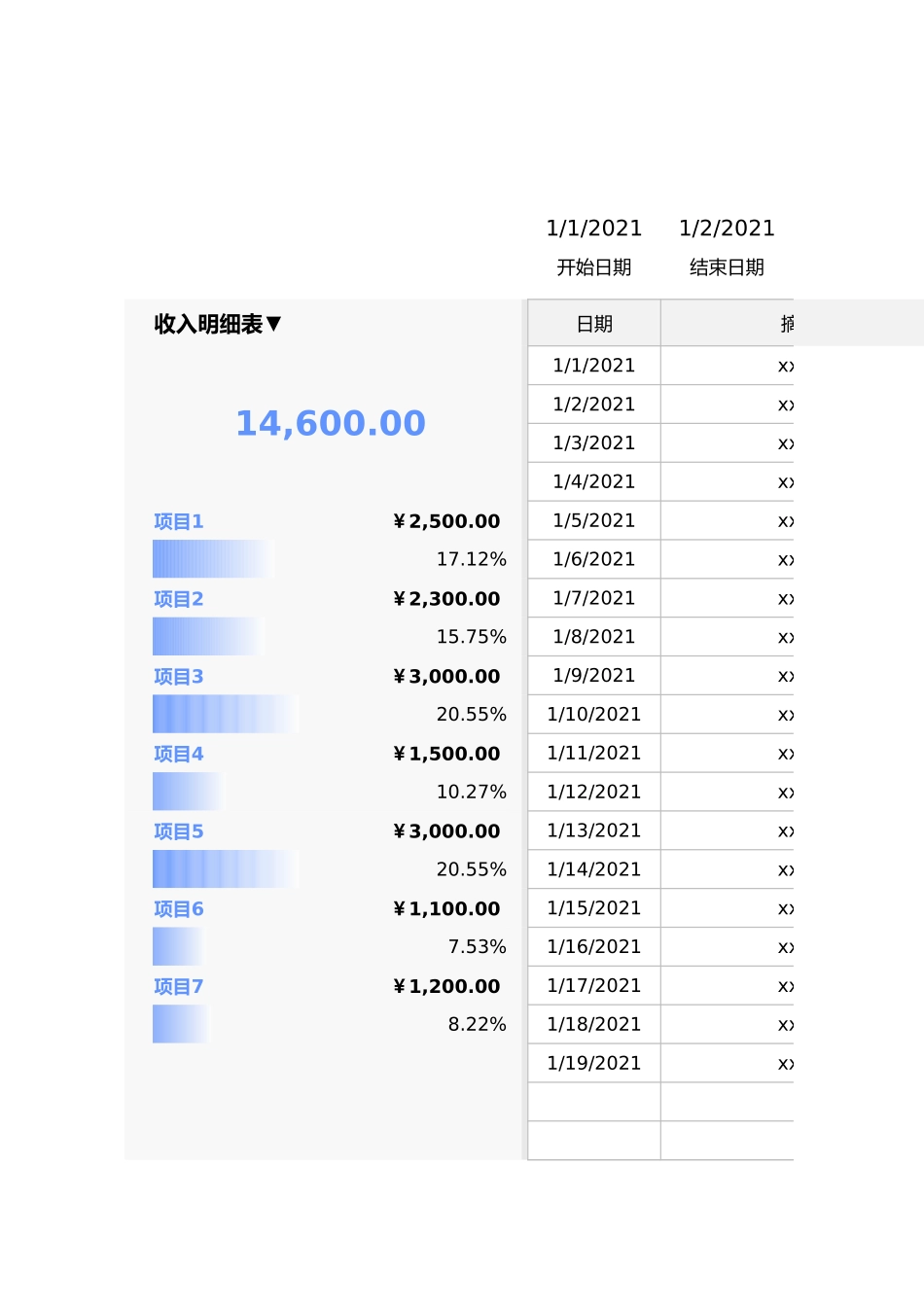 139店铺财务收支明细表.xlsx_第1页