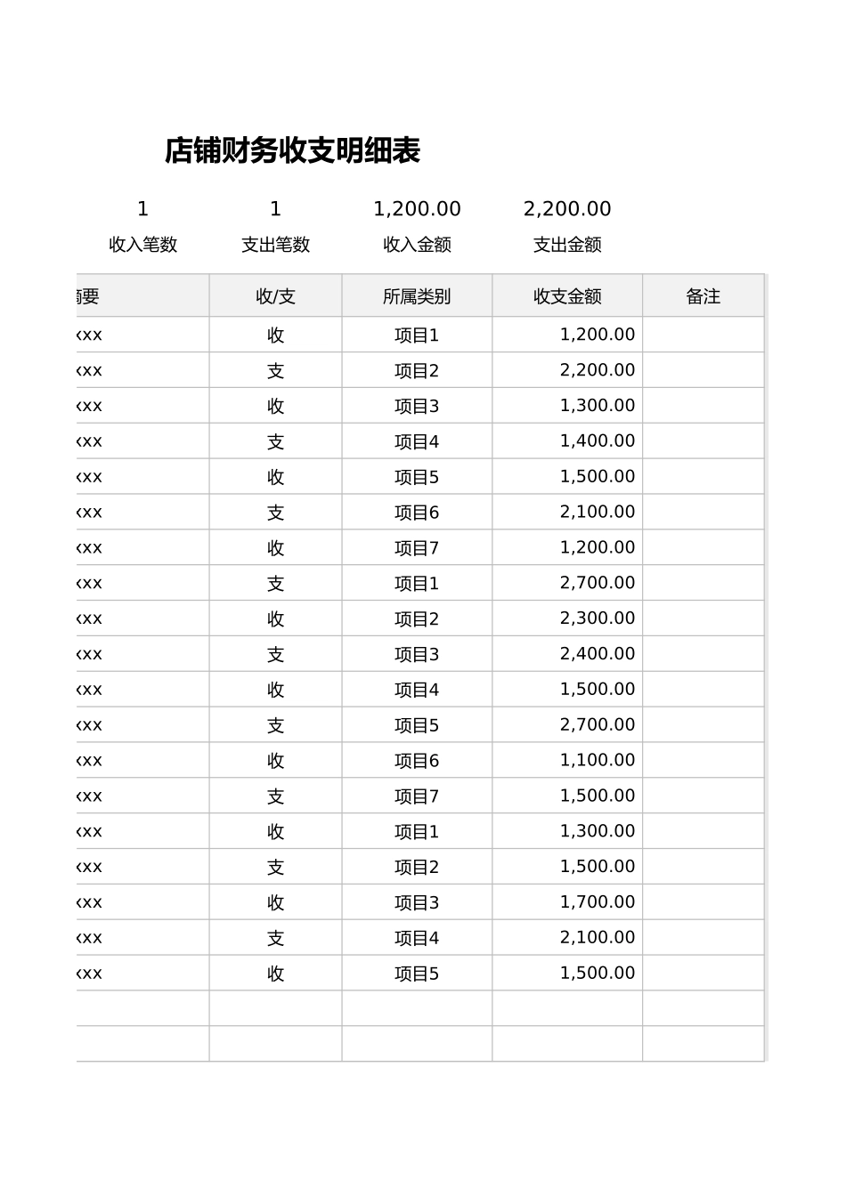 139店铺财务收支明细表.xlsx_第3页
