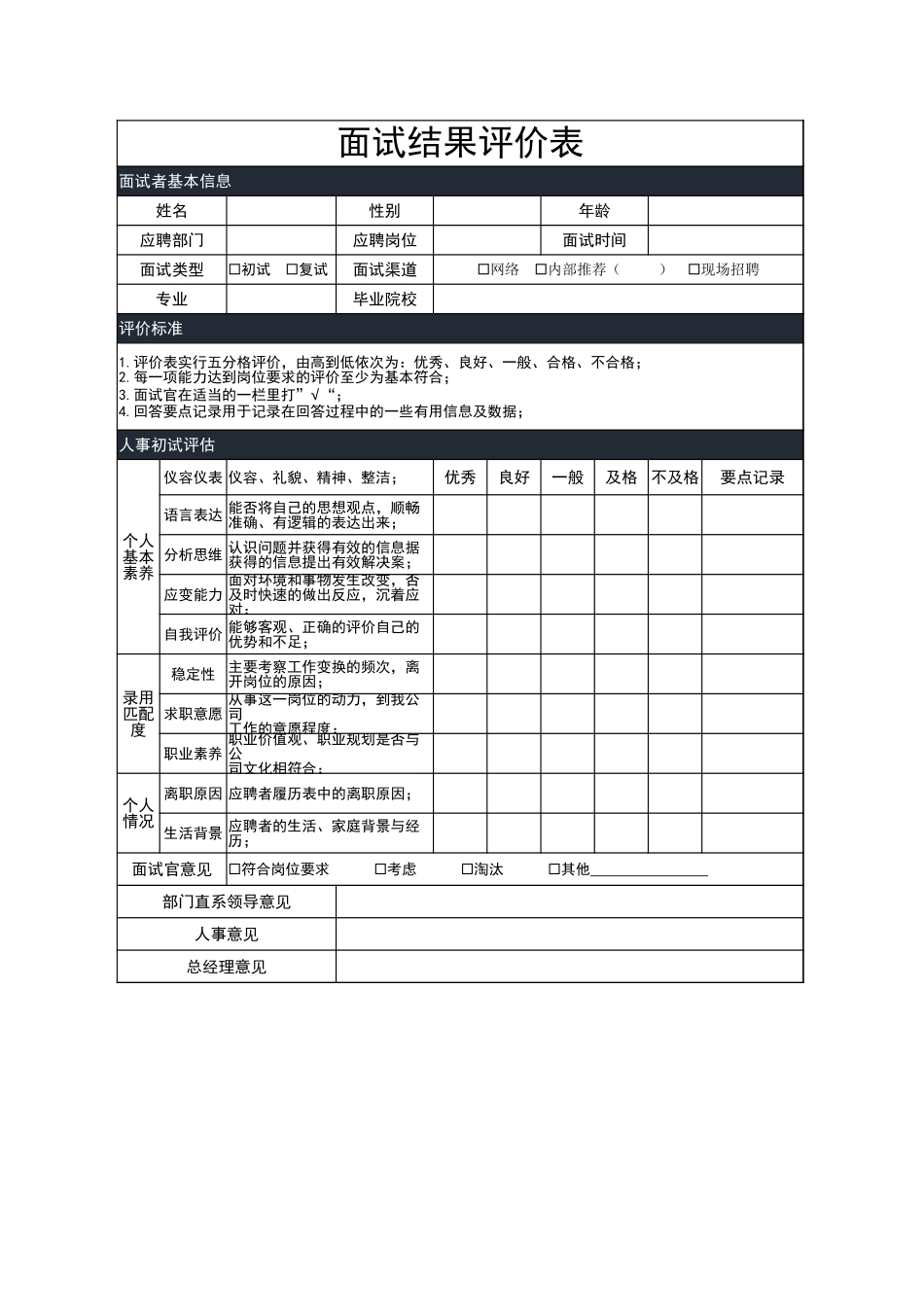 145面试结果评价表.xlsx_第1页