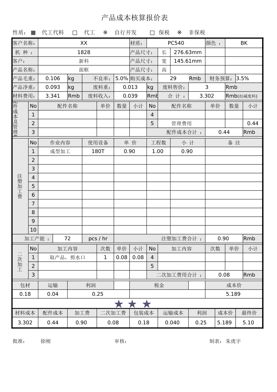 150生产成本核算Excel模板6.xlsx_第1页