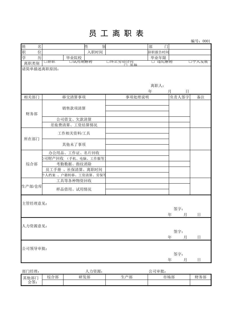 168公司人事行政标准员工离职交接表.xls_第1页