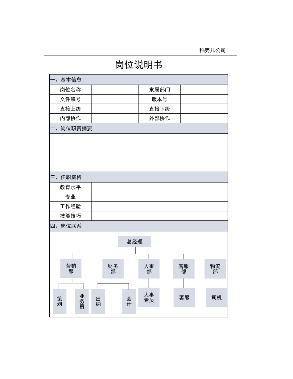 181通用岗位说明书.xlsx_第1页