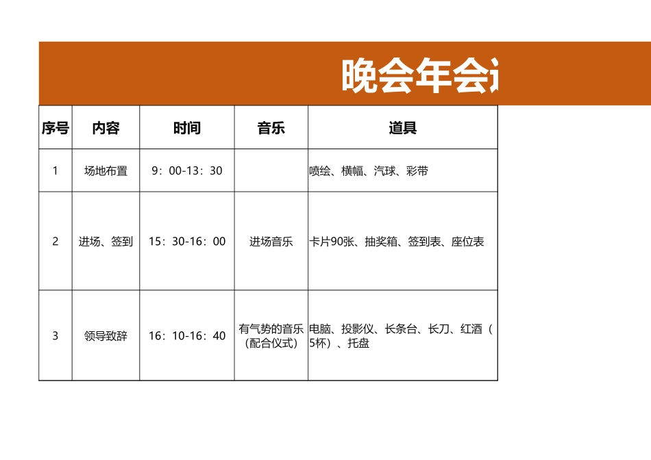 300晚会年会过程控制表.xlsx_第1页