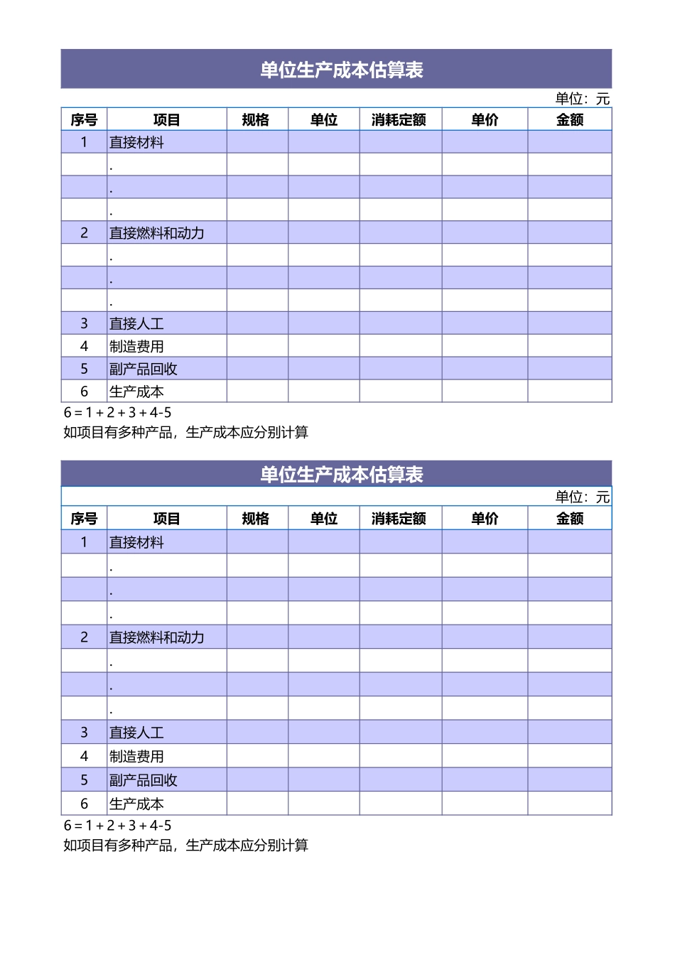 116单位生产成本估算表 (3).xls_第1页