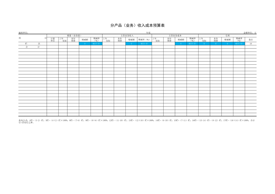 123分产品（业务）收入成本预算表.xlsx_第1页