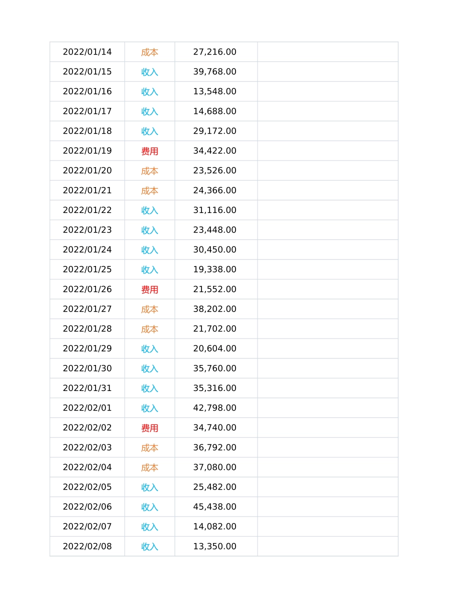 137收支成本利润表 (2).xlsx_第2页