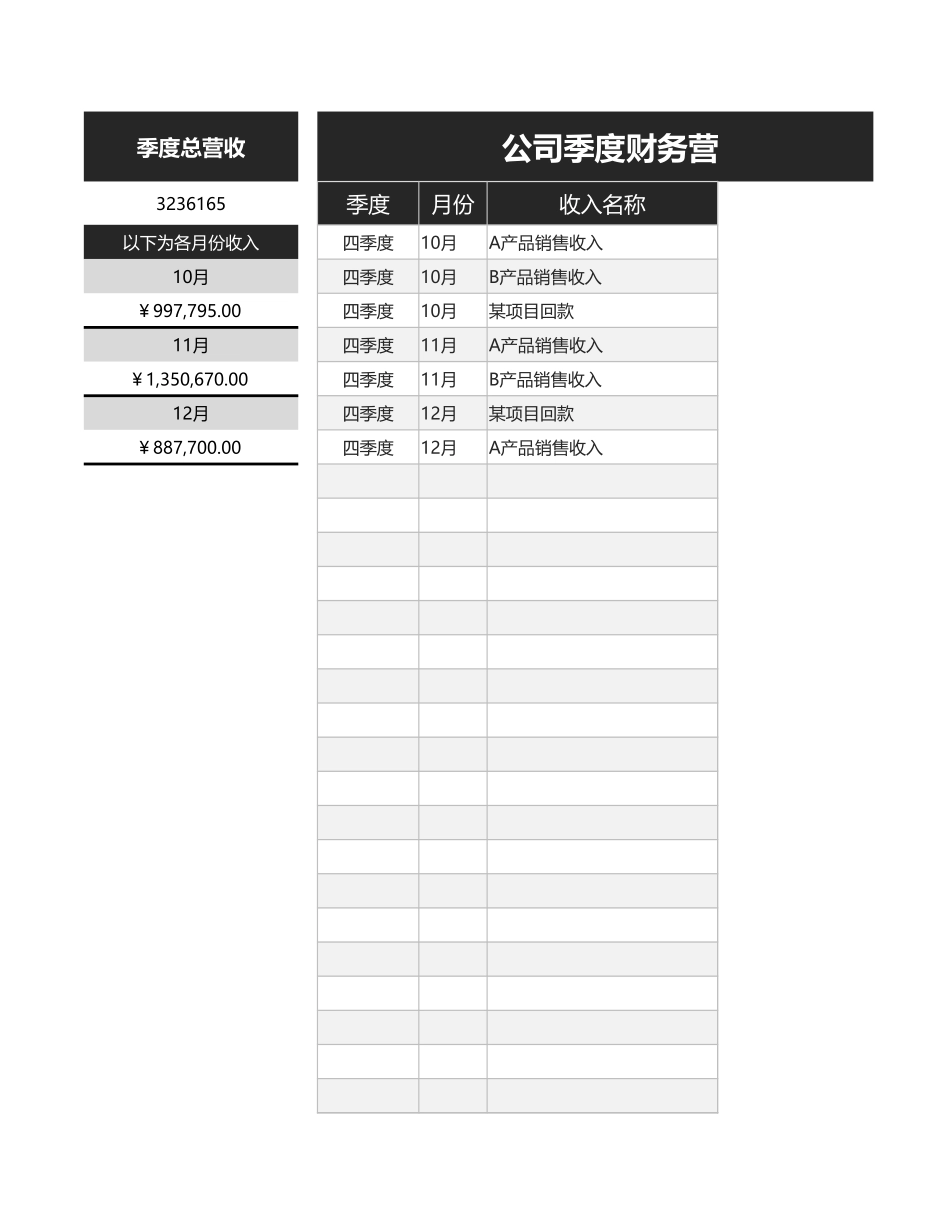 141公司季度财务营收会计报表 (2).xlsx_第1页