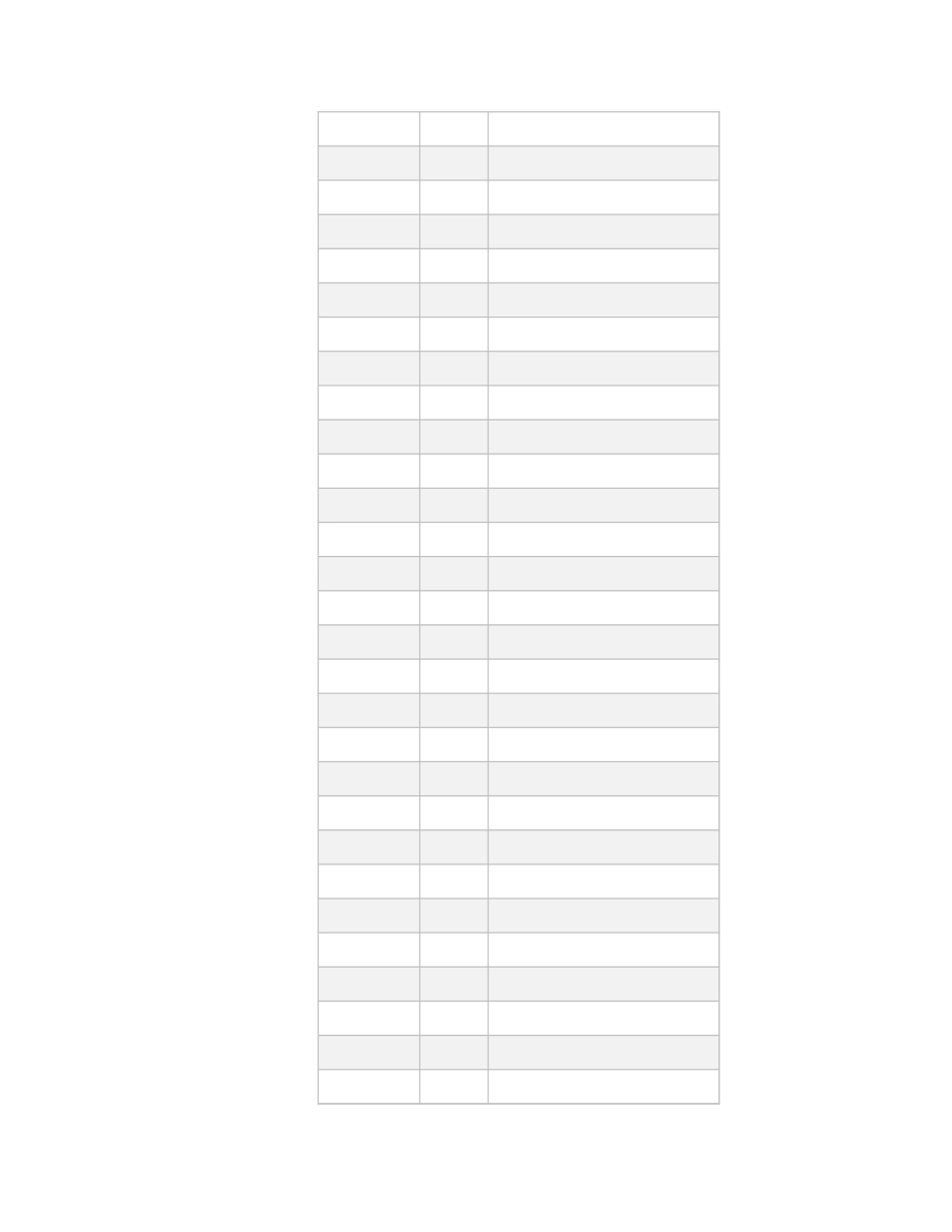 141公司季度财务营收会计报表 (2).xlsx_第2页