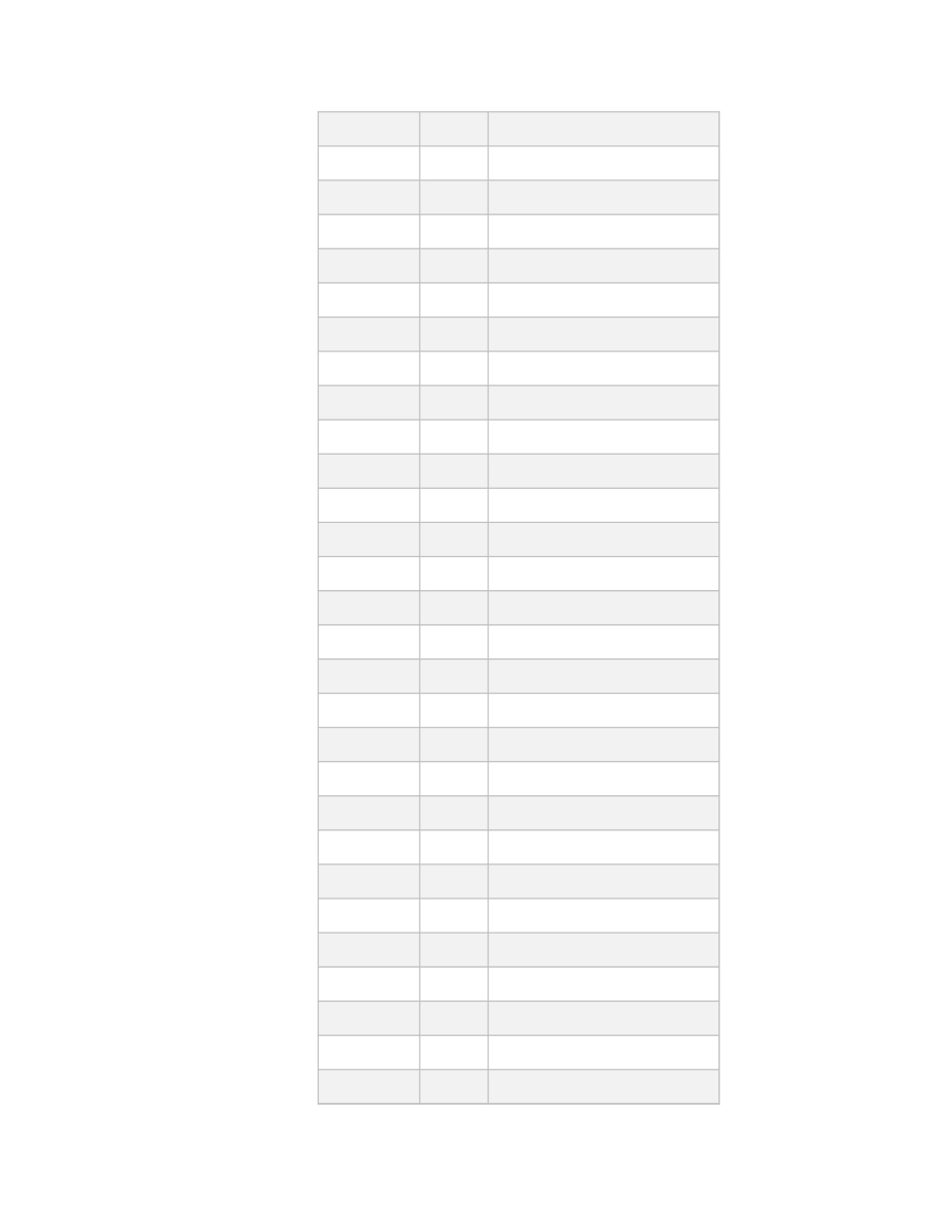 141公司季度财务营收会计报表 (2).xlsx_第3页