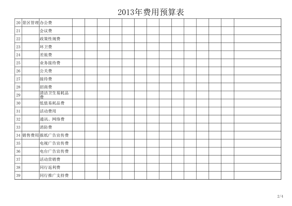 136年度费用预算表.xlsx_第2页