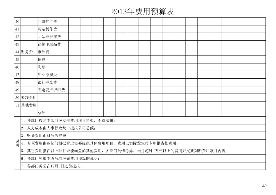 136年度费用预算表.xlsx_第3页