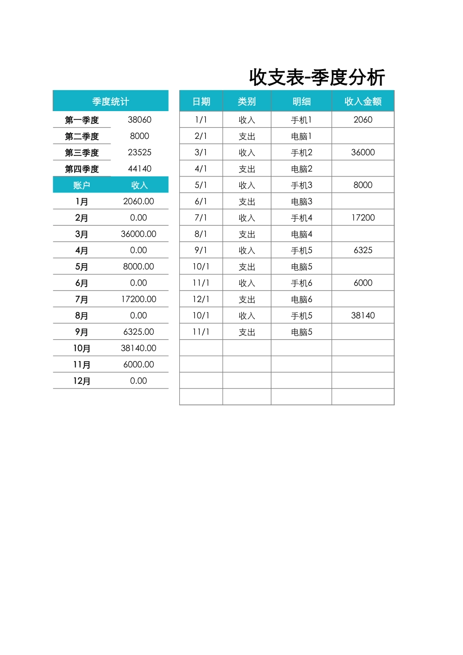 139收支表-季度分析 (2).xlsx_第1页