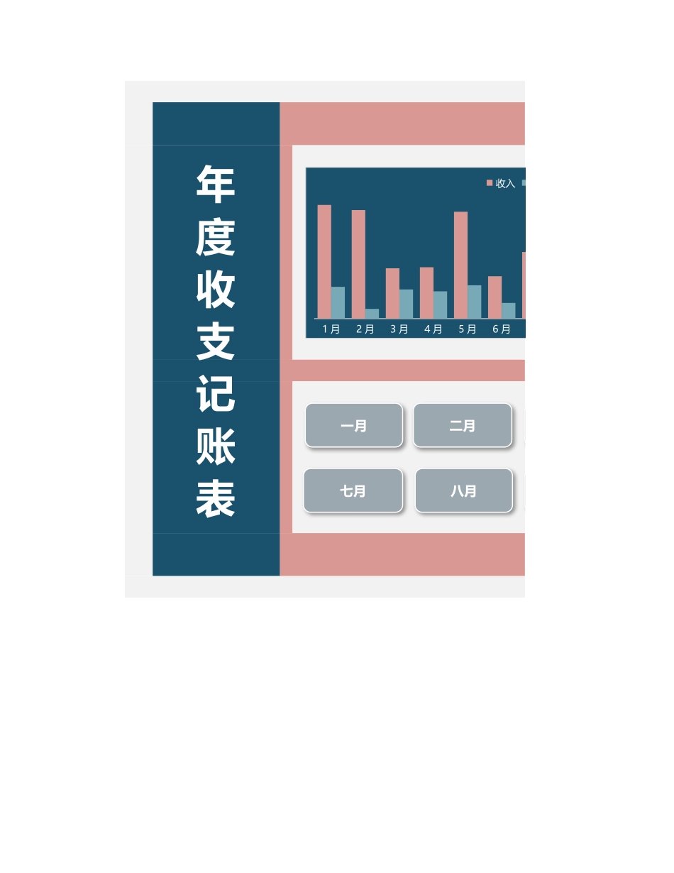 144年度收支记账系统-费用看板分析.xlsx_第1页