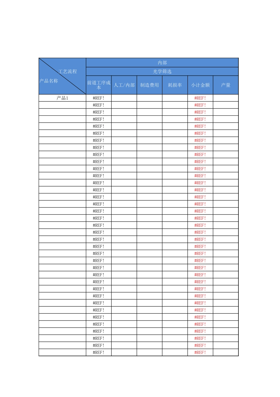 152生产成本核算Excel模板12.xlsx_第1页