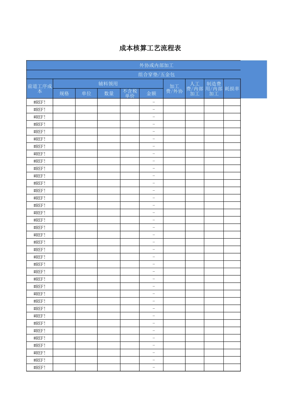 152生产成本核算Excel模板12.xlsx_第3页